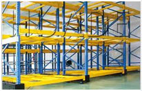 Flow Racks, Flow Rack manufacturers, Flow Rack India.